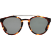 Cat-eye Sunglasses US